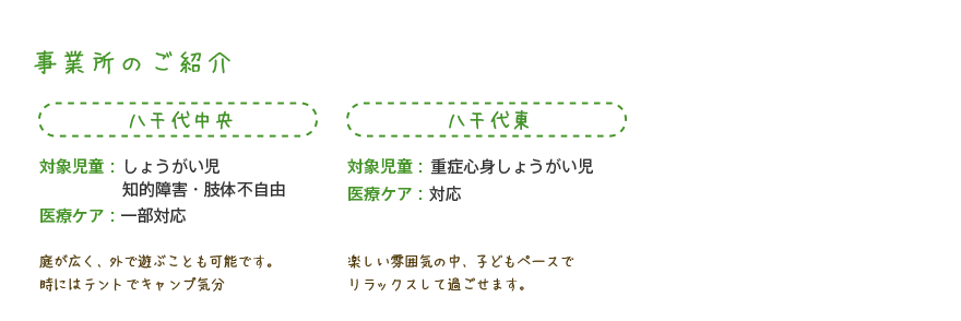 事業所のご紹介